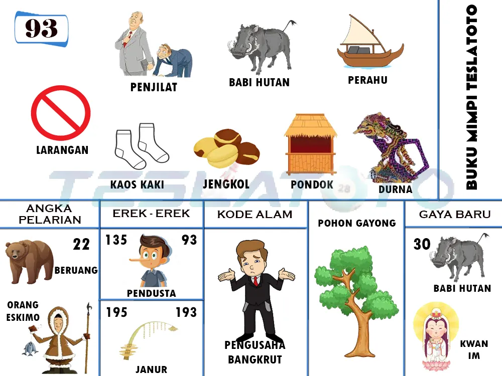 buku mimpi erek erek togel 93